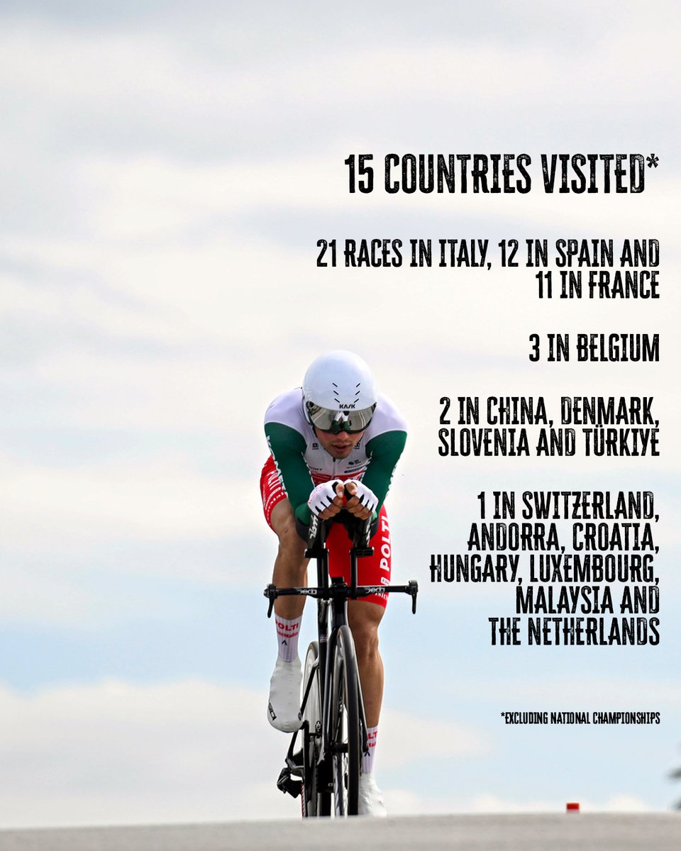 0xRogueAlpha's tweet image. This 2025 season left us with unforgettable stats and memories 📊

68 races ✅ across 15 countries 🌍

We gave our all in every single one 💪 and came just one step away from glory in the crown jewel: Stage 18 of the Giro d’Italia 🇮🇹🏆