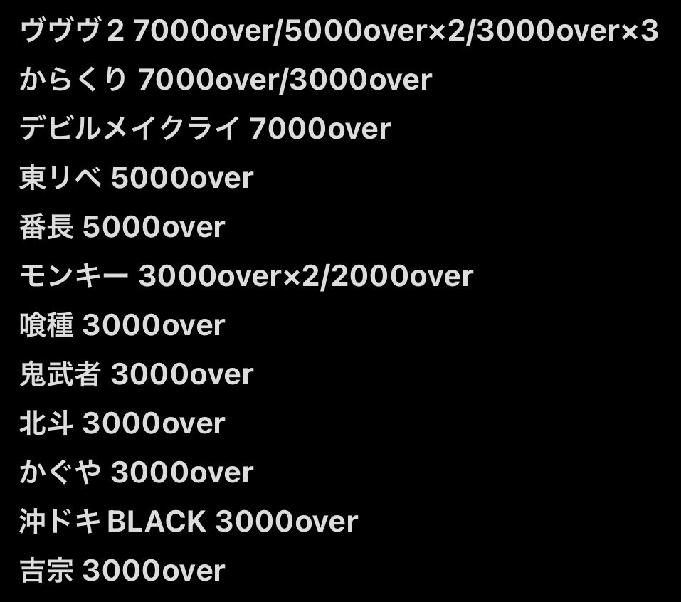 あゐく💜～（ゝ。∂） on X