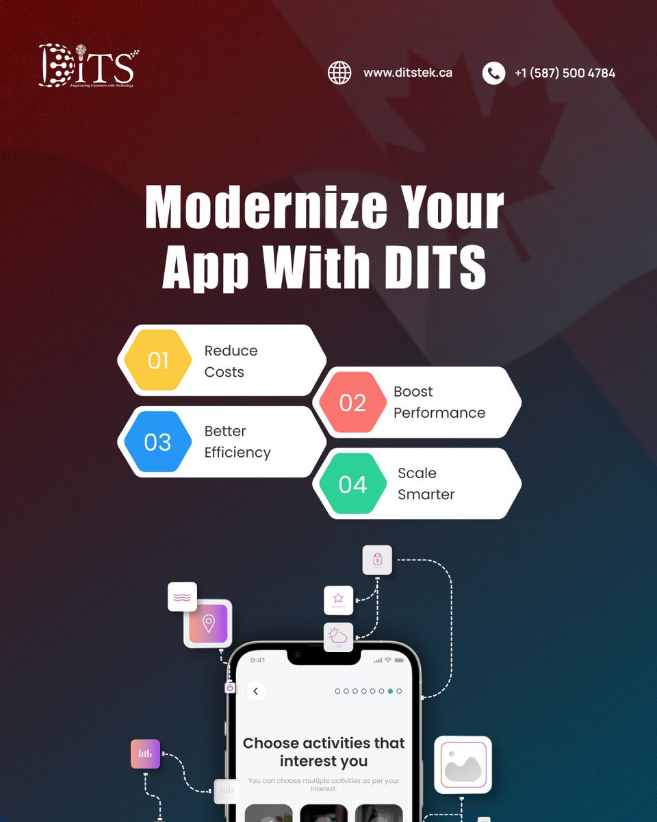 DitsTek's tweet image. Modernize smarter with DITS! Transform outdated systems into secure, high-performing, cloud-ready platforms. Let’s build for the future—today. 

#legacymodernization #applicationmodernization #digitaltransformation #softwaremodernization #cloudmigration #techinnovation
