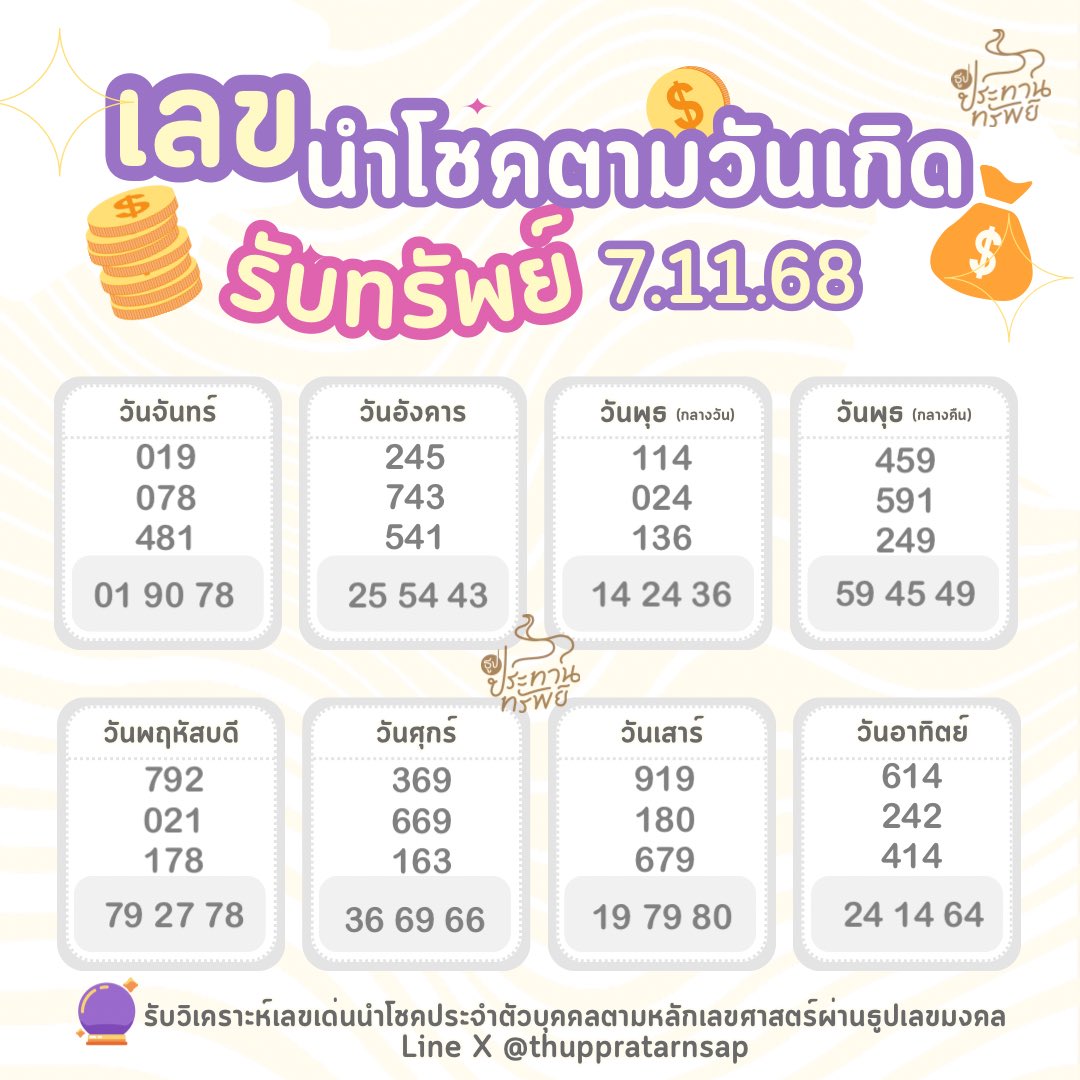 ธูปประทานทรัพย์ tweet media
