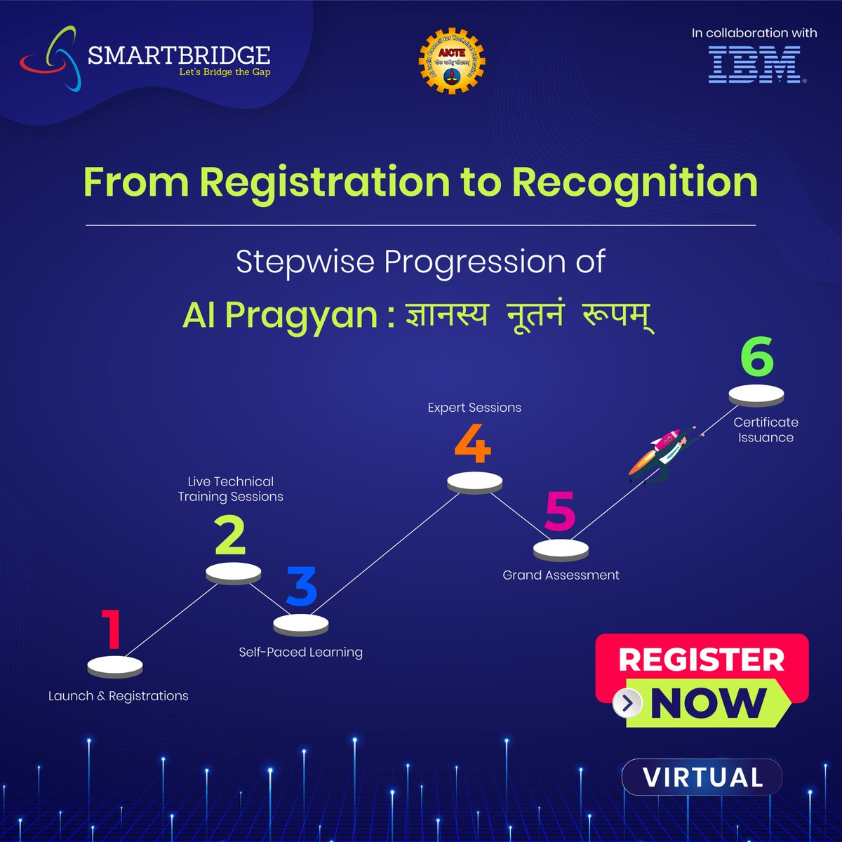 thesmartbridge's tweet image. 🧑🏻‍💻 #Educators, your #GenAI journey starts here — join AI Pragyan!

#SmartBridge, with IBM SkillsBuild &amp;amp; AICTE, launches a nationwide initiative to equip educators with GenAI skills transforming classrooms worldwide.

Next cohort starts soon — Register Now: myskillwallet.ai/ibm/aipragyan