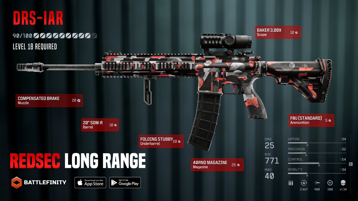 BattlefinityGG's tweet image. 👑#1 Long Range Gun for Low Mastery Level!

✅Controllable Recoil
✅Decent Handling 
✅Can be built with only Mastery 18

Even if it&apos;s weaker than its High Level counterpart, this build still gives players competitive TTK for Long Range Engagements!
