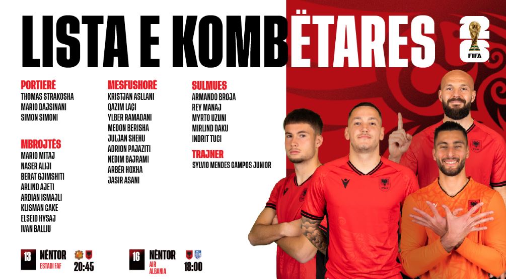 The Albanian NT list for matches against Andorra and England has no major changes compared to last time. Indrit Tuci is in after a good spell in Turkey with Kayserispor. The usual Muçi, Mehmeti and Shpendi brothers are out. Bajrami in, although inactive with Rangers this month