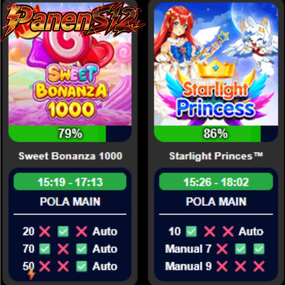 serbujp's tweet photo. 🌟 Update Tren Digital Hari Ini dari PanenS12!

🍭 Sweet Bonanza 1000 — 79% popularitas
✨ Starlight Princess™ — 86% popularitas

📲 https://t.co/Yt9GCpSS2V | 💬 https://t.co/Wc0UeJzJrJ
#PanenS12 #DigitalTrends #BrandDigital #KomunitasOnline #HiburanModern https://t.co/pb8nmlbHFM