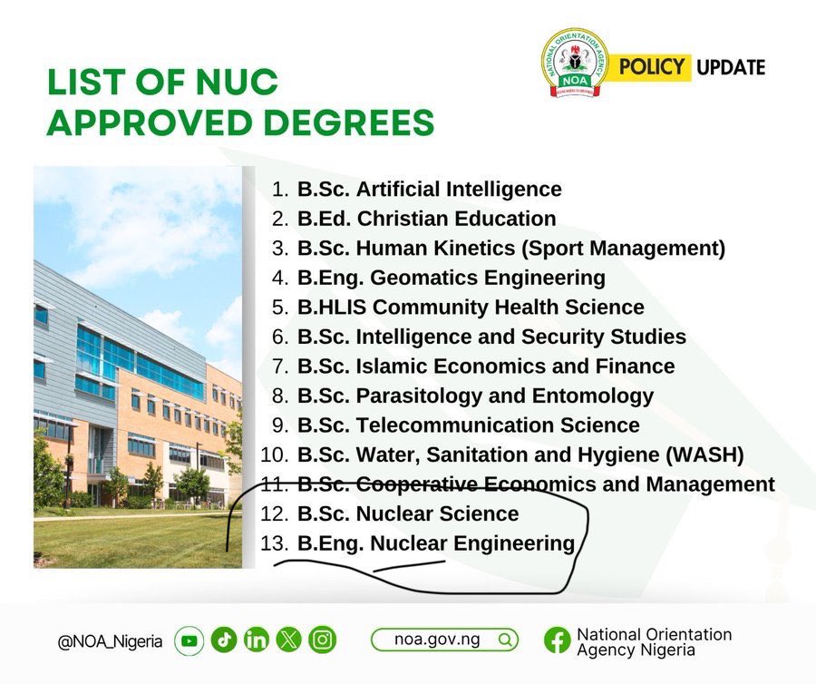 Let’s go! Nuclear sci &amp; engr.!