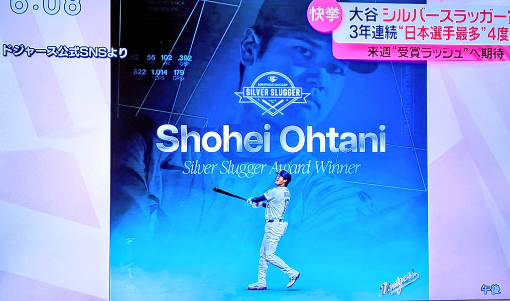 大谷翔平選手、3年連続4度目のシルバースラッガー賞受賞おめでとう