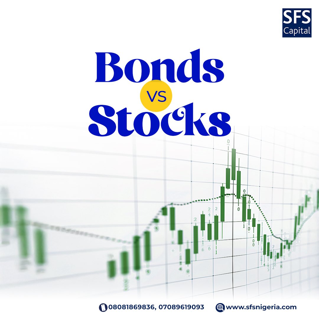 SFS_Nigeria's tweet photo. Which side are you on long-term growth or quick returns? 👇

#ThisOrThat #SFSCapital #InvestSmart #FinancialGoals #WealthBuilding https://t.co/lAZgkvNLdd