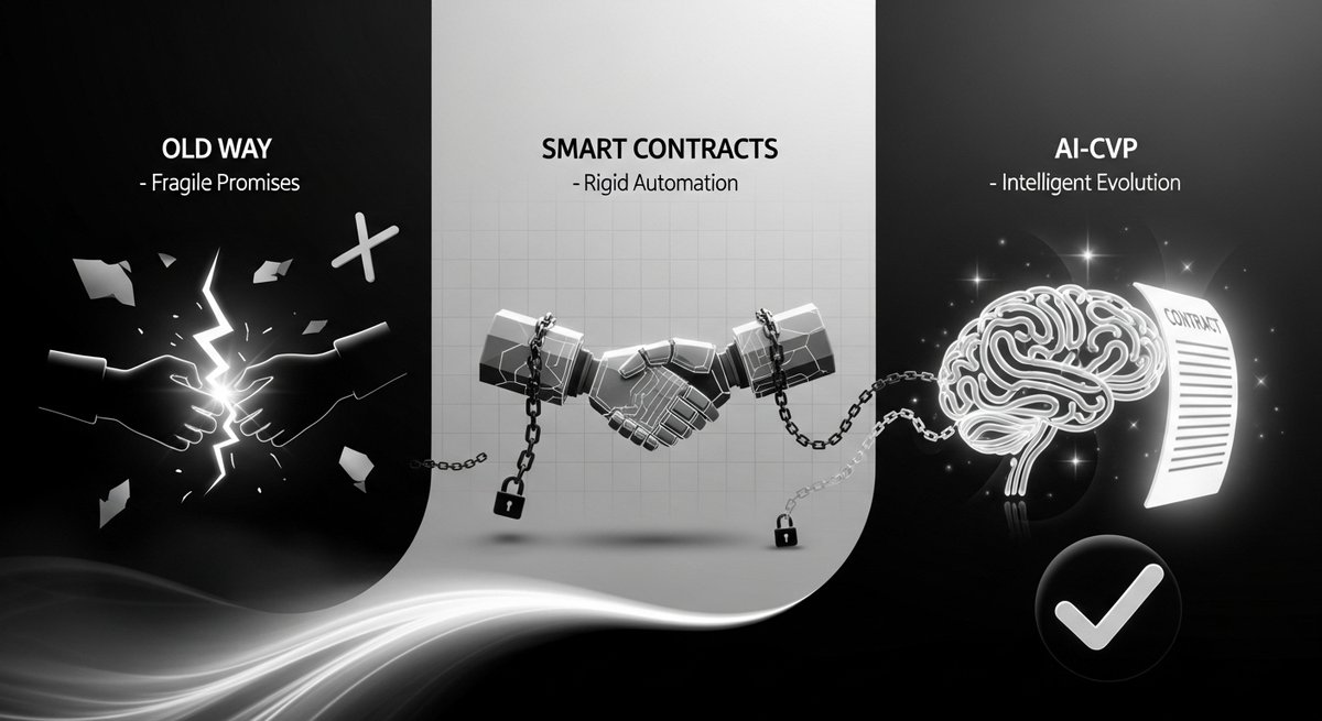 odoc_ic's tweet image. 📷 Reinventing Trust in Smart Contracts with AI

I’ve experienced it firsthand: paying marketing experts without seeing results. The old way is frustrating — you pay in advance, hope for growth, and often end up with nothing.

What if payments were only released when results…