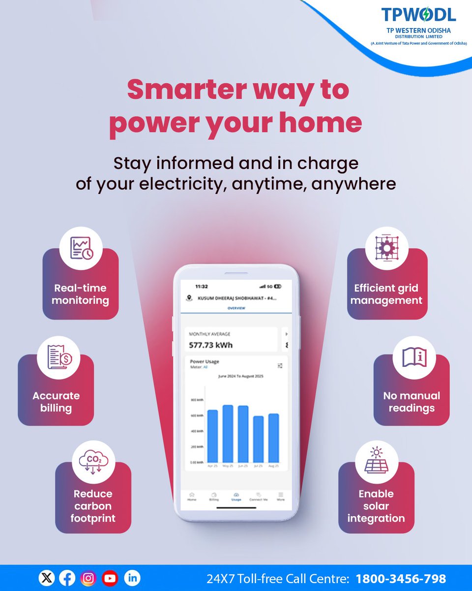 With Smart Meters, staying on top of your electricity is easier than ever. You can track your usage in real time, get accurate bills, and stay informed wherever you are.

It’s a smarter and simpler way to power your home, giving you complete control in your hands.

#SmartMeter