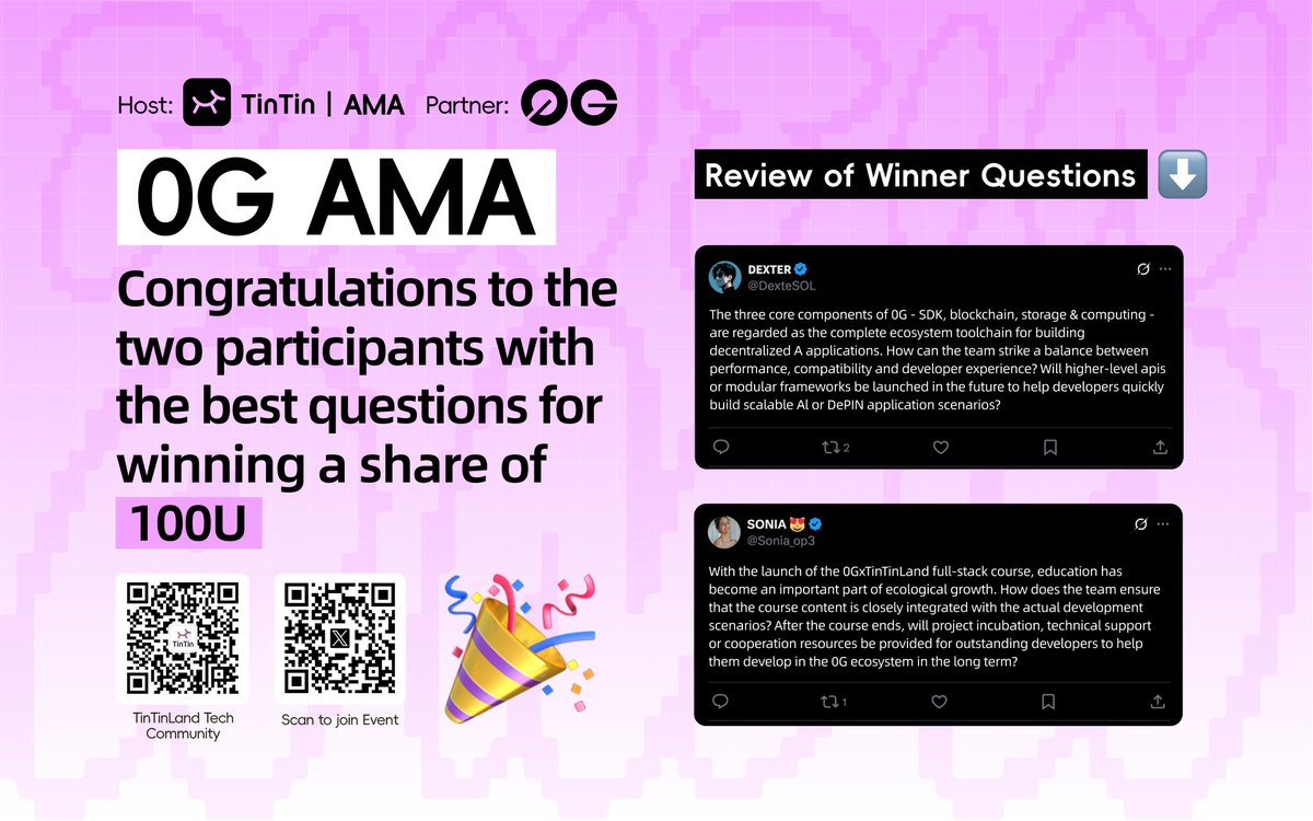 🎉 [0G AMA Winners Announced]

🔥 In last night’s #TinTinAMA co-hosted by <a href="/OurTinTinLand/">TinTinLand</a> × <a href="/0G_labs/">0G Labs (Home of Infinite AI)</a>, we received over 1300+ amazing questions from the community!

💰 Congrats to <a href="/DexteSOL/">𝗗𝗘𝗫𝗧𝗘𝗥</a> and <a href="/Sonia_op3/">SONIA 😻</a> for their high-quality questions and winning a share of the $100 prize pool!