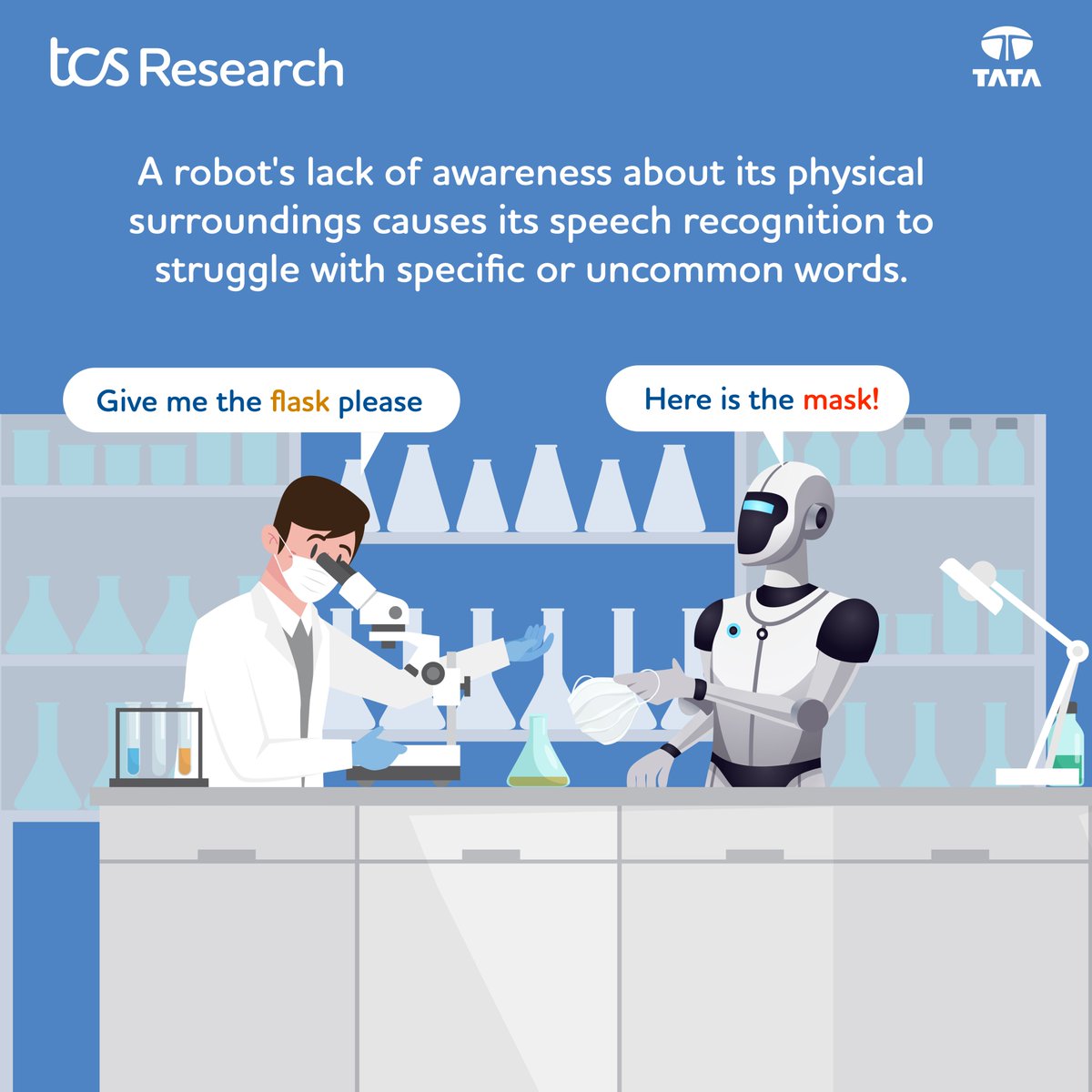 TCSResearch's tweet image. Conventional automatic speech recognition in robots struggles with rare or novel words, leading to errors.
Our researchers developed a patented visual context-aware ASR that uses cameras to create dynamic vocabularies — boosting transcription accuracy and enabling seamless…