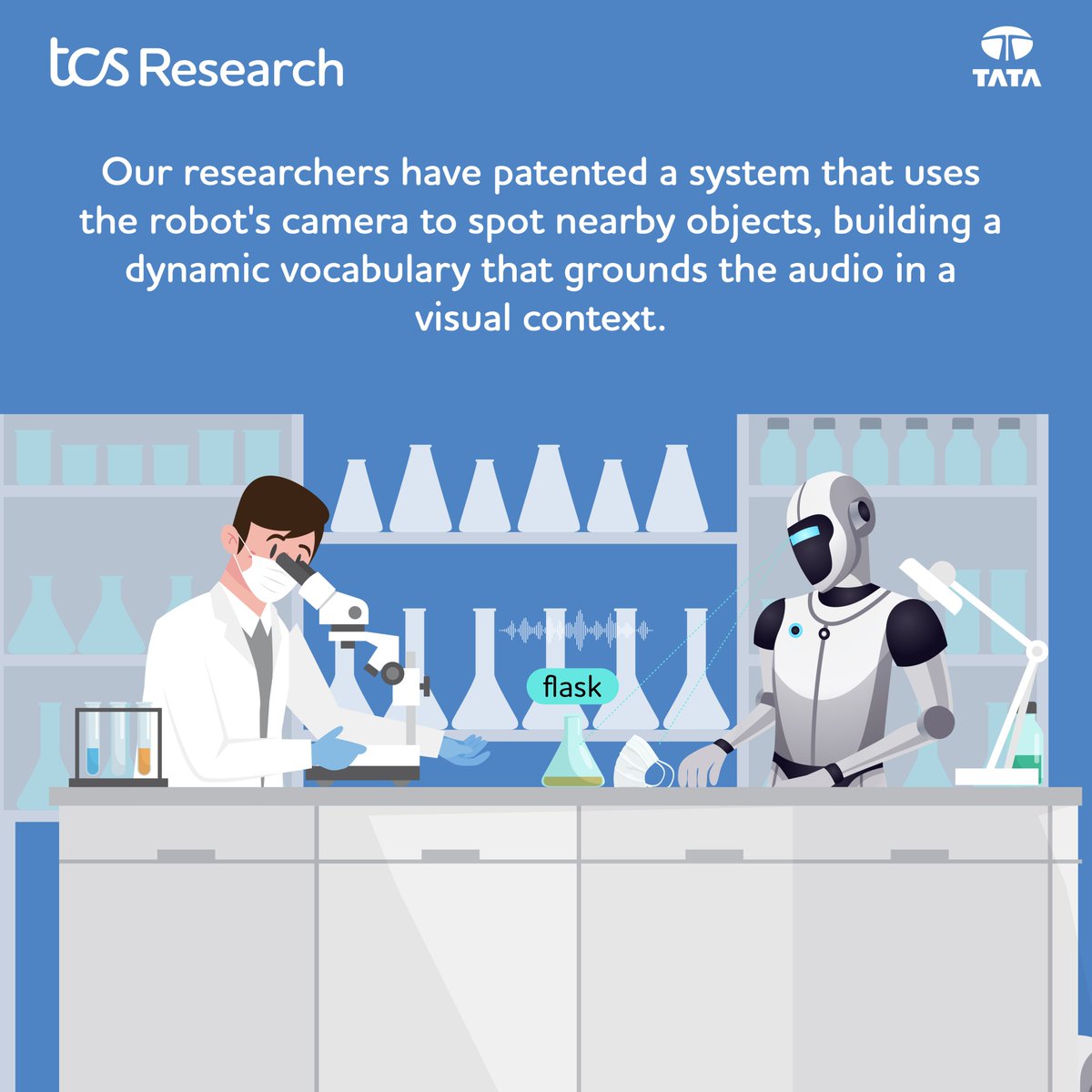 TCSResearch's tweet image. Conventional automatic speech recognition in robots struggles with rare or novel words, leading to errors.
Our researchers developed a patented visual context-aware ASR that uses cameras to create dynamic vocabularies — boosting transcription accuracy and enabling seamless…