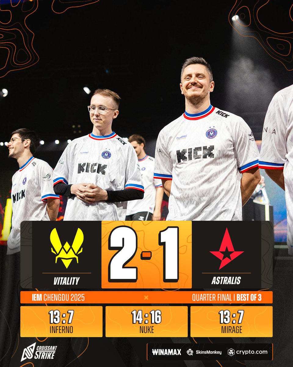 CroissantStrike's tweet image. ✅ C'EST FAIT EN 3 CARTES, GO NEXT ! #IEM

🇪🇺 @TeamVitalityCS s'impose logiquement dans un matchup qu'on aurait pu voir aller plus rapidement que ça. 

Rendez-vous demain pour la demi ! #VITWIN
