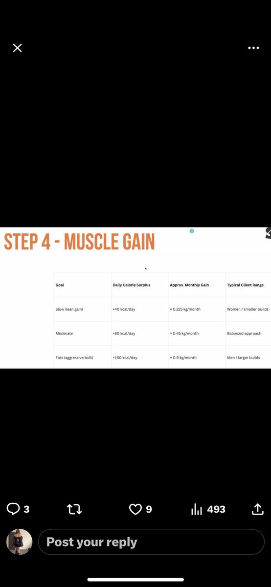 just a normal girl in a messed up world - gymtwt tweet media