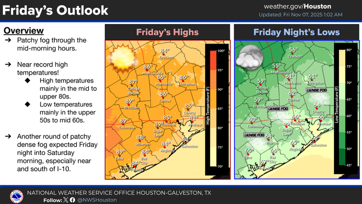 A Dense Fog Advisory remains in effect for portions of Southeast TX ...