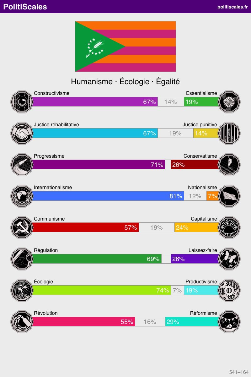 BMS | Beastbrk0 tweet media