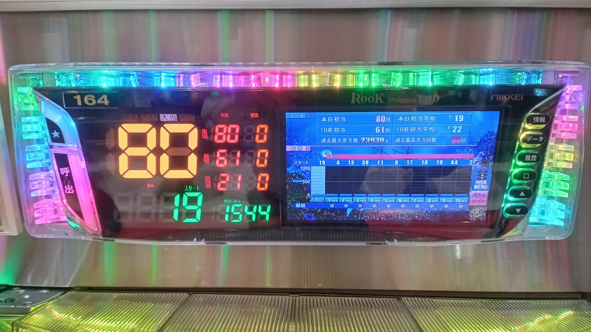 ロックな店長 on X