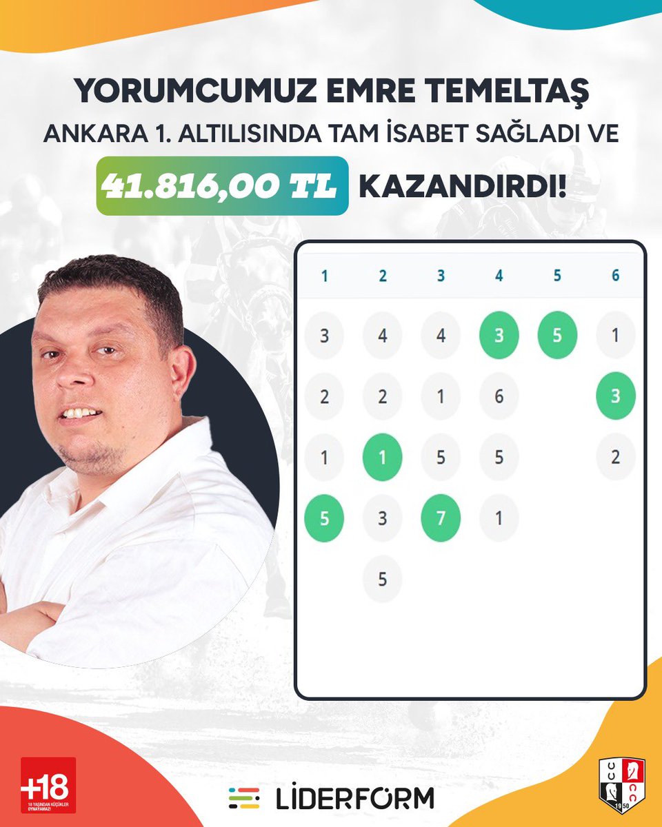 Yorumcumuz Emre Temeltaş, Ankara 1. Altılısında tam isabet sağladı ve 41.816,00 TL kazandırdı!
liderform.com.tr/uzman-listesi/…