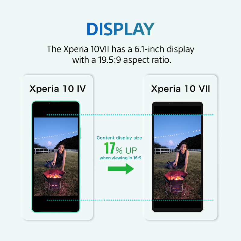 sonyxperia's tweet photo. How much display are you getting from your Xperia? ποΈ With 17% more to behold when viewing 16:9 content, you can now enjoy a dazzling 6.1-inch display on Xperia 10 VII, for immersive entertainment that fills your screen.
#SonyXperia #Xperia10VII #XperiaEvolution #Display
