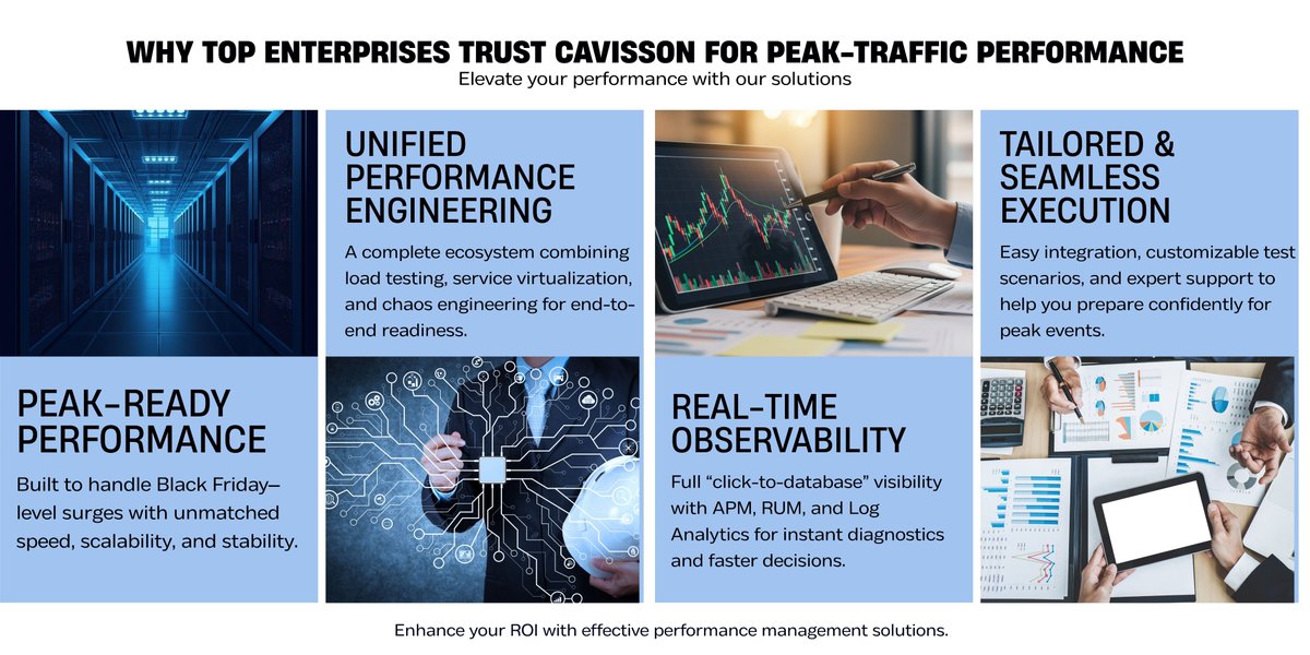 CavissonSystems's tweet photo. Peak Traffic. Zero Fear. Black Friday, viral campaigns, product launches — these moments define revenue. But most teams only discover bottlenecks when customers already feel the pain.
A must-read before peak season hits. 🔗 https://t.co/2wVgiHd1xE https://t.co/aFkKtpx9zJ