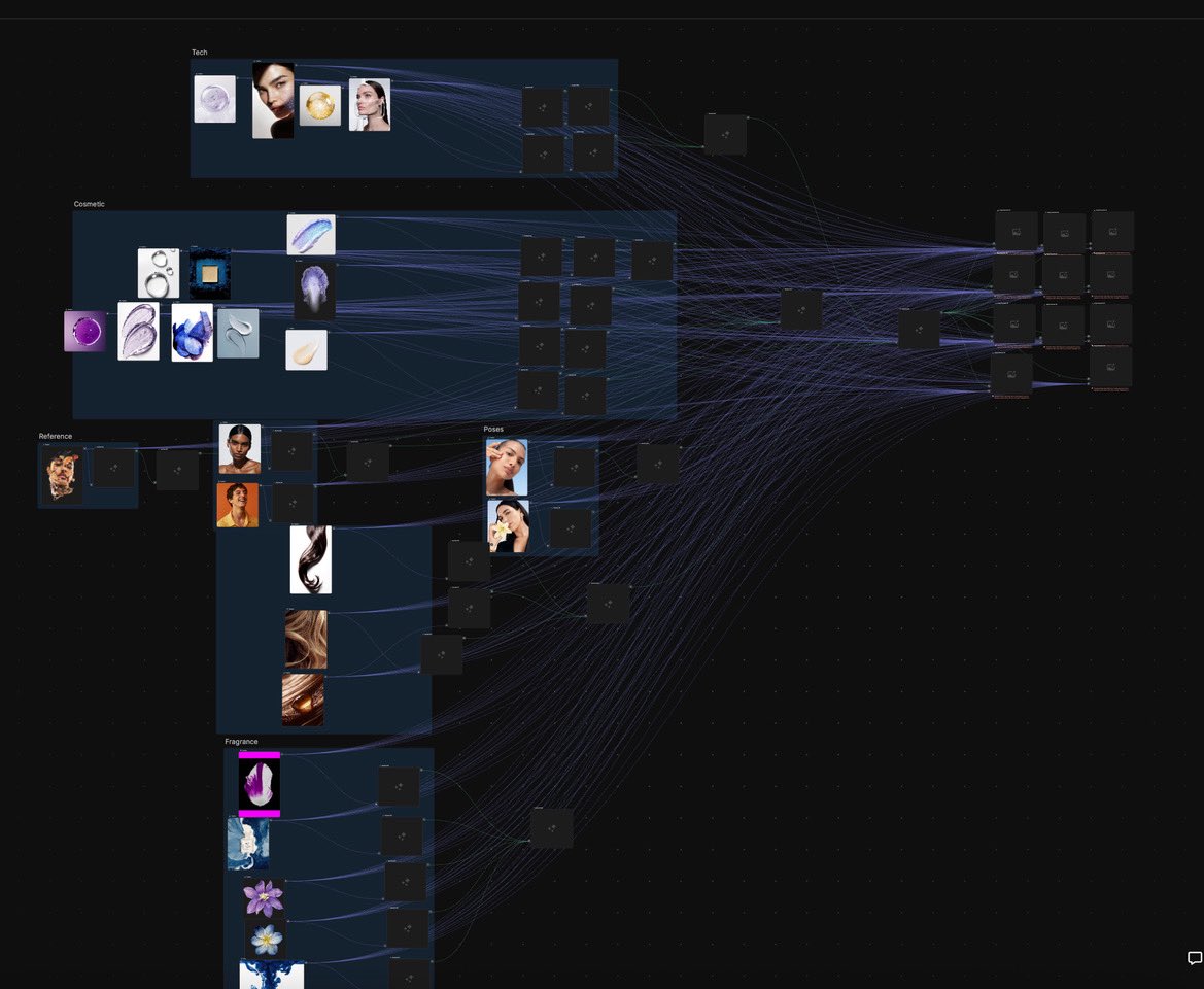 0xInk_'s tweet image. “AI is just prompting,” they say

If only they knew…