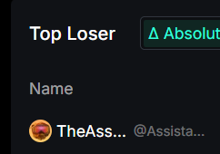 Even Kaito knows whats up

<a href="/SonicLabs/">Sonic</a>