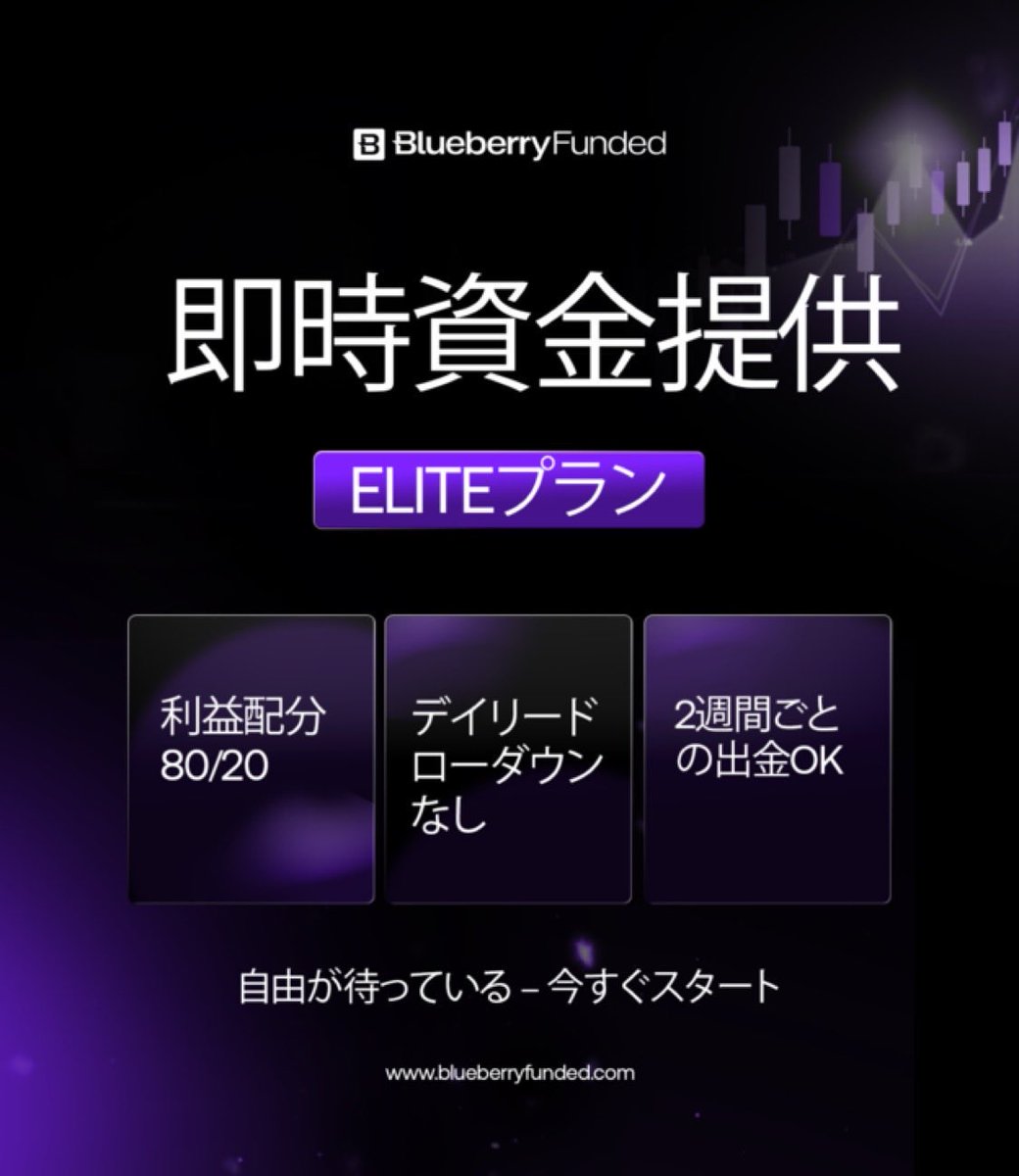 BBFJPOfficial's tweet image. 【INSTANT FUNDING🫐】

・即トレード可能、チャレンジも利益目標もなし
・利益配分は80%
・LITE / ELITE 選択可能

次の一歩を踏み出すなら、今が最適のタイミング🫐

#BlueberryFunded