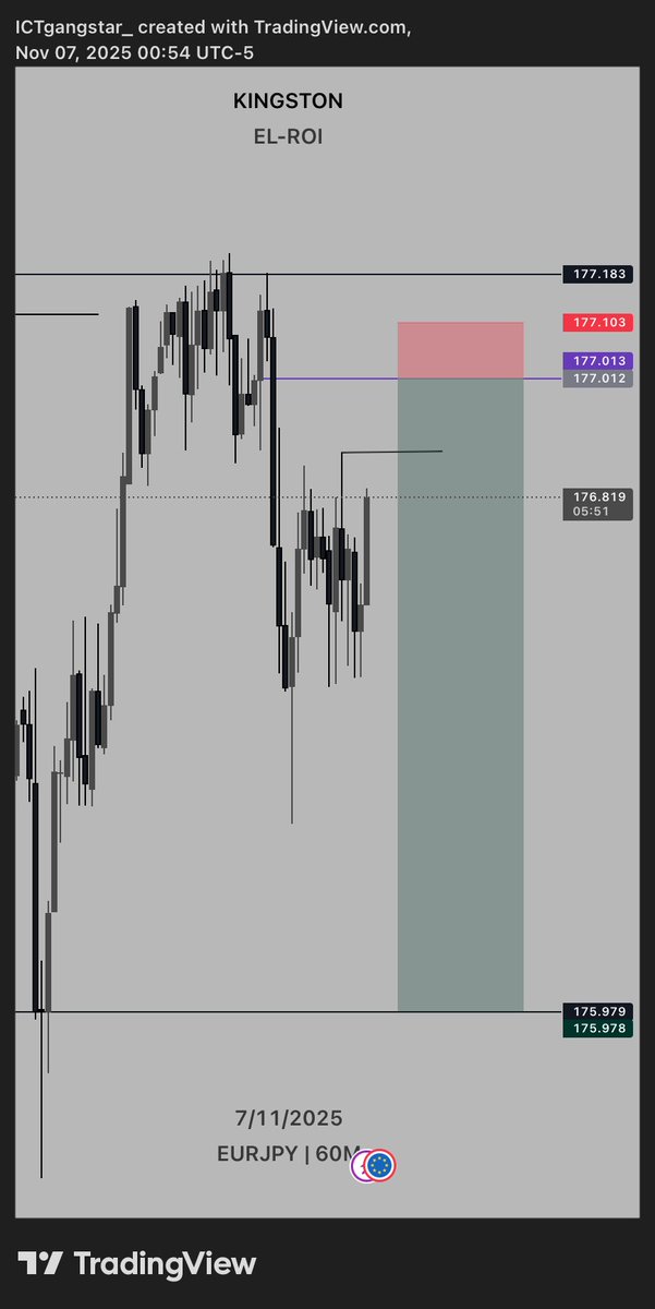 kingstonpips's tweet image. EJ well done 💔

I go soon break up with you 

#consistencyiskey