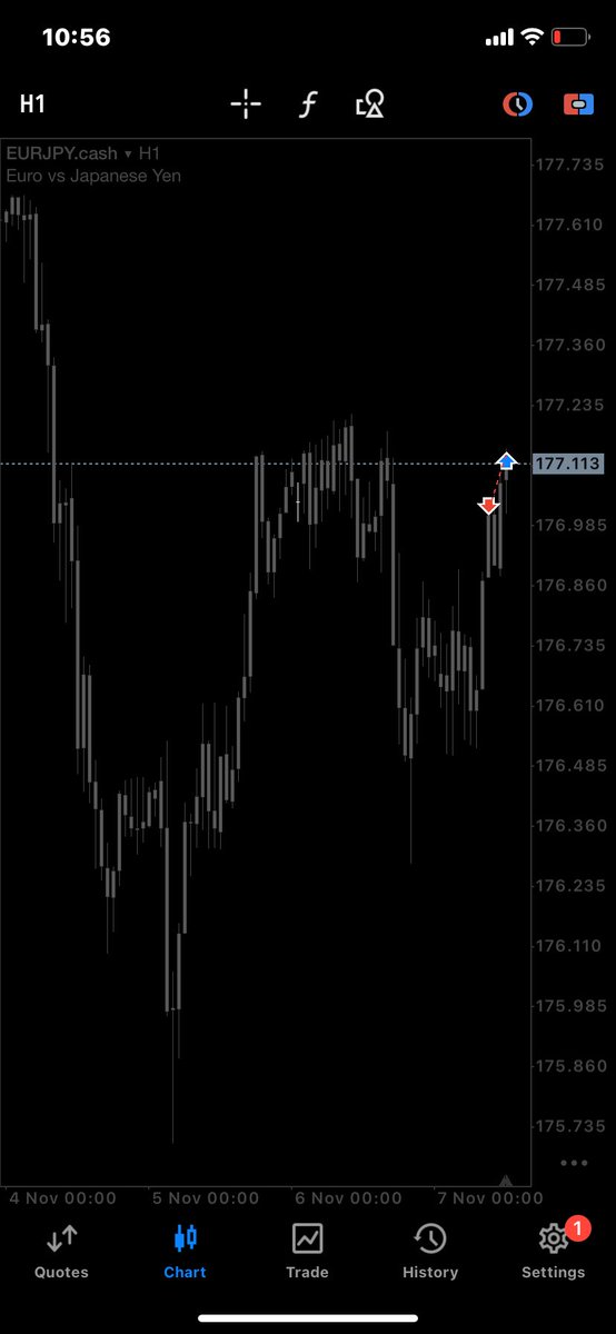 kingstonpips's tweet image. EJ well done 💔

I go soon break up with you 

#consistencyiskey