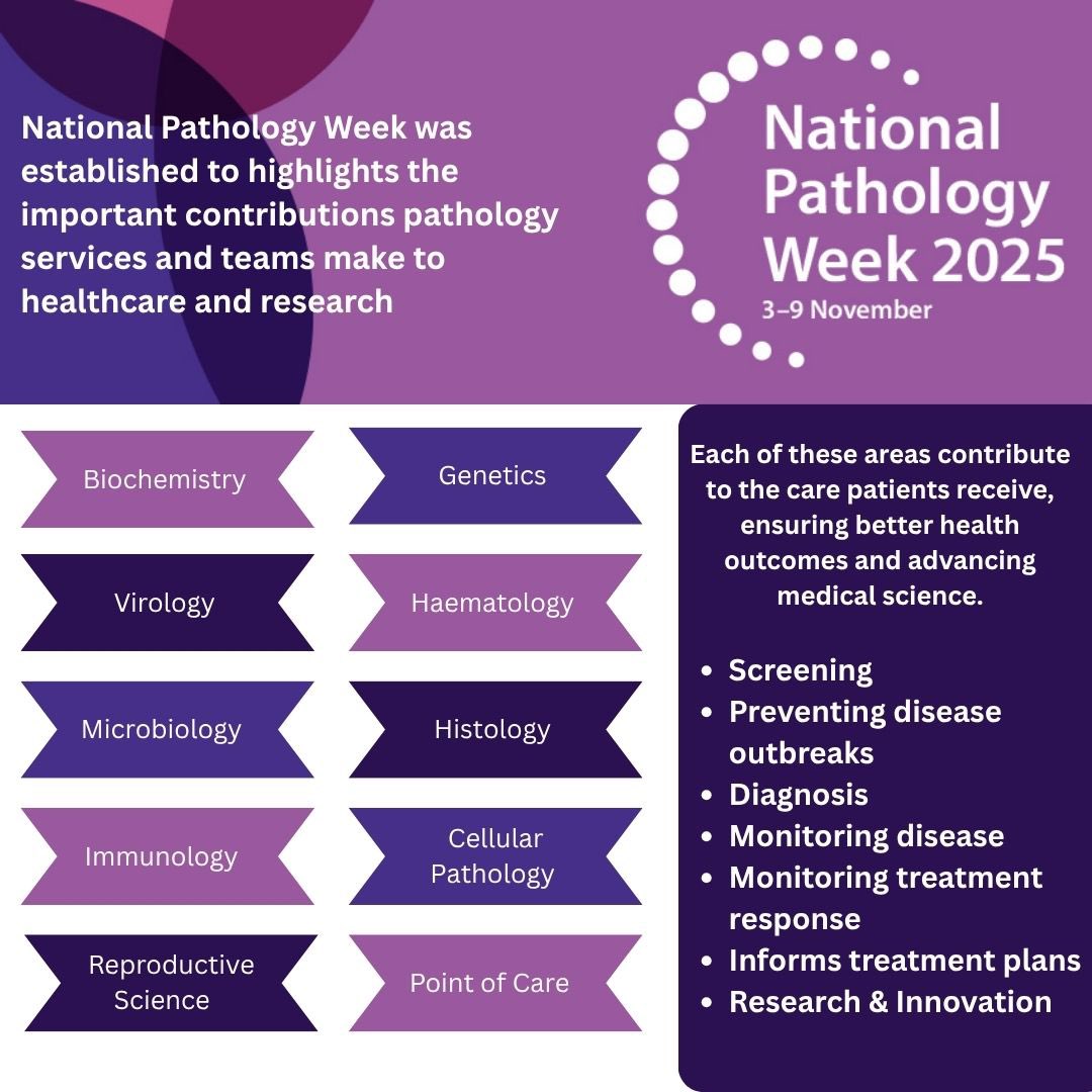 QEHResearch's tweet photo. It's #NationalPathologyWeek this week we would like to shout out our pathology services @Gateshead_NHS without who research wouldn't happen! https://t.co/nCVE45E0Qm