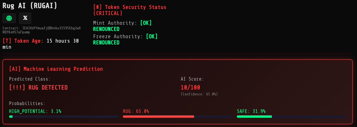 CryptoJunk18591's tweet photo. @RugAiScan Maybe it`s because your own score isn`t to great? 😂 https://t.co/Il1O7k05YJ