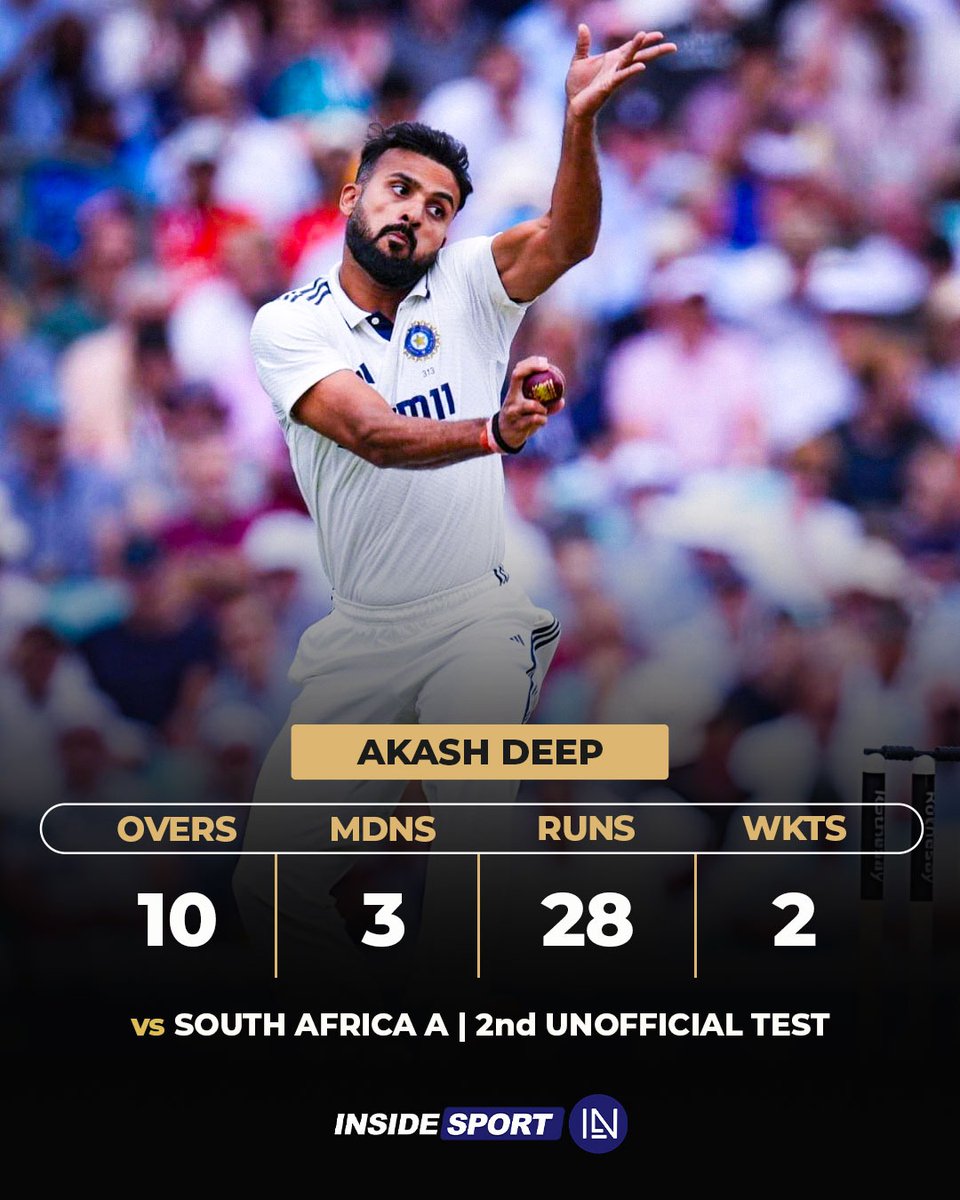 InsideSportIND's tweet image. Prasidh Krishna, Akash Deep and Mohammed Siraj have been the pick of the bowlers for India A, as they bundled out South Africa A for a first innings total of 2️⃣2️⃣1️⃣ and took a 3️⃣4️⃣-run lead in the 2nd unofficial Test in Bengaluru 🏏

#PrasidhKrishna #AkashDeep #MohammedSiraj…
