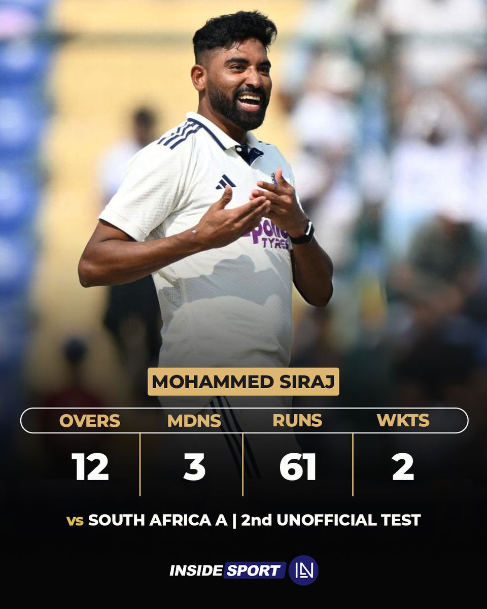 InsideSportIND's tweet image. Prasidh Krishna, Akash Deep and Mohammed Siraj have been the pick of the bowlers for India A, as they bundled out South Africa A for a first innings total of 2️⃣2️⃣1️⃣ and took a 3️⃣4️⃣-run lead in the 2nd unofficial Test in Bengaluru 🏏

#PrasidhKrishna #AkashDeep #MohammedSiraj…