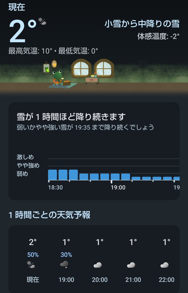 🌿🌻めぐみ🌻🌿👩🏼 on X