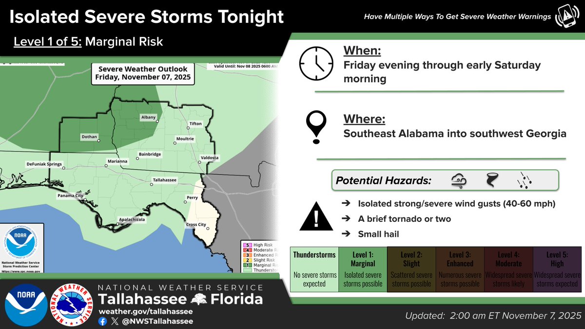 NWS Tallahassee tweet media