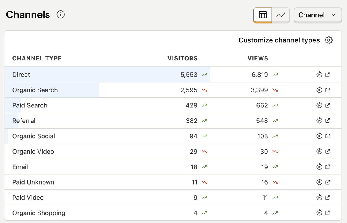 Sanat 🥷🏽 tweet media