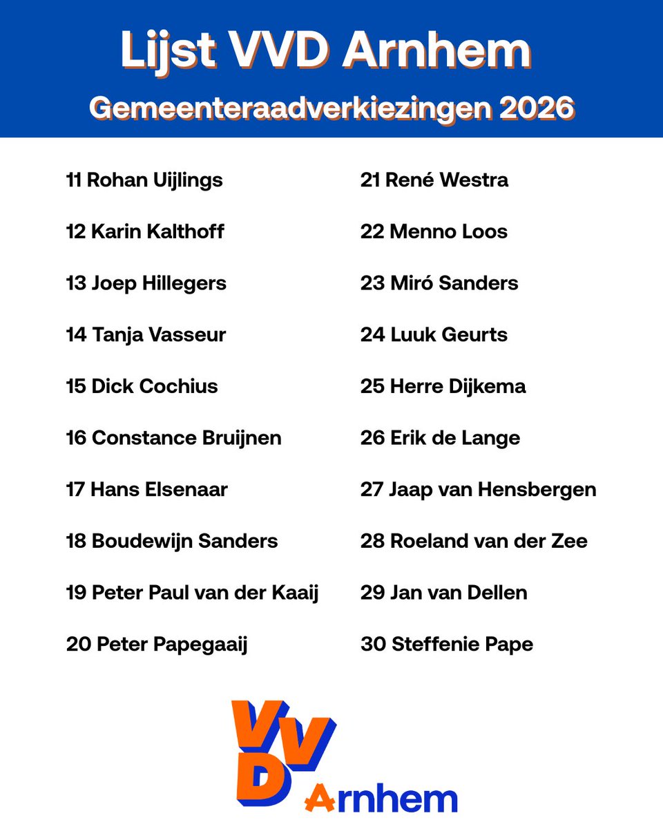𝗩𝗩𝗗 𝗔𝗿𝗻𝗵𝗲𝗺 𝗽𝗿𝗲𝘀𝗲𝗻𝘁𝗲𝗲𝗿𝘁 𝗺𝗲𝘁 𝘁𝗿𝗼𝘁𝘀 𝗱𝗲 𝗸𝗮𝗻𝗱𝗶𝗱𝗮𝘁𝗲𝗻𝗹𝗶𝗷𝘀𝘁 𝘃𝗼𝗼𝗿 𝗱𝗲 𝘃𝗲𝗿𝗸𝗶𝗲𝘇𝗶𝗻𝗴𝗲𝗻 𝘃𝗮𝗻 𝟭𝟴 𝗺𝗮𝗮𝗿𝘁 𝟮𝟬𝟮𝟲🧡

Een sterke mix van ervaren raadsleden en nieuwe gezichten, doeners die midden in de stad staan💪
 
#VVDArnhem