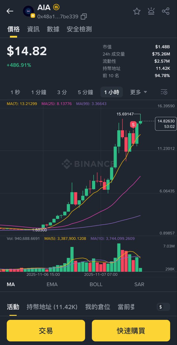 𝐙enki澤奇 tweet media
