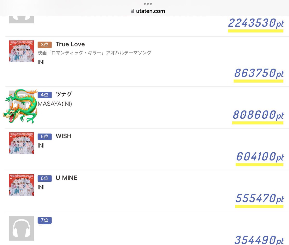 Mimi様の専用ページ 🌟mimi🌟 on X