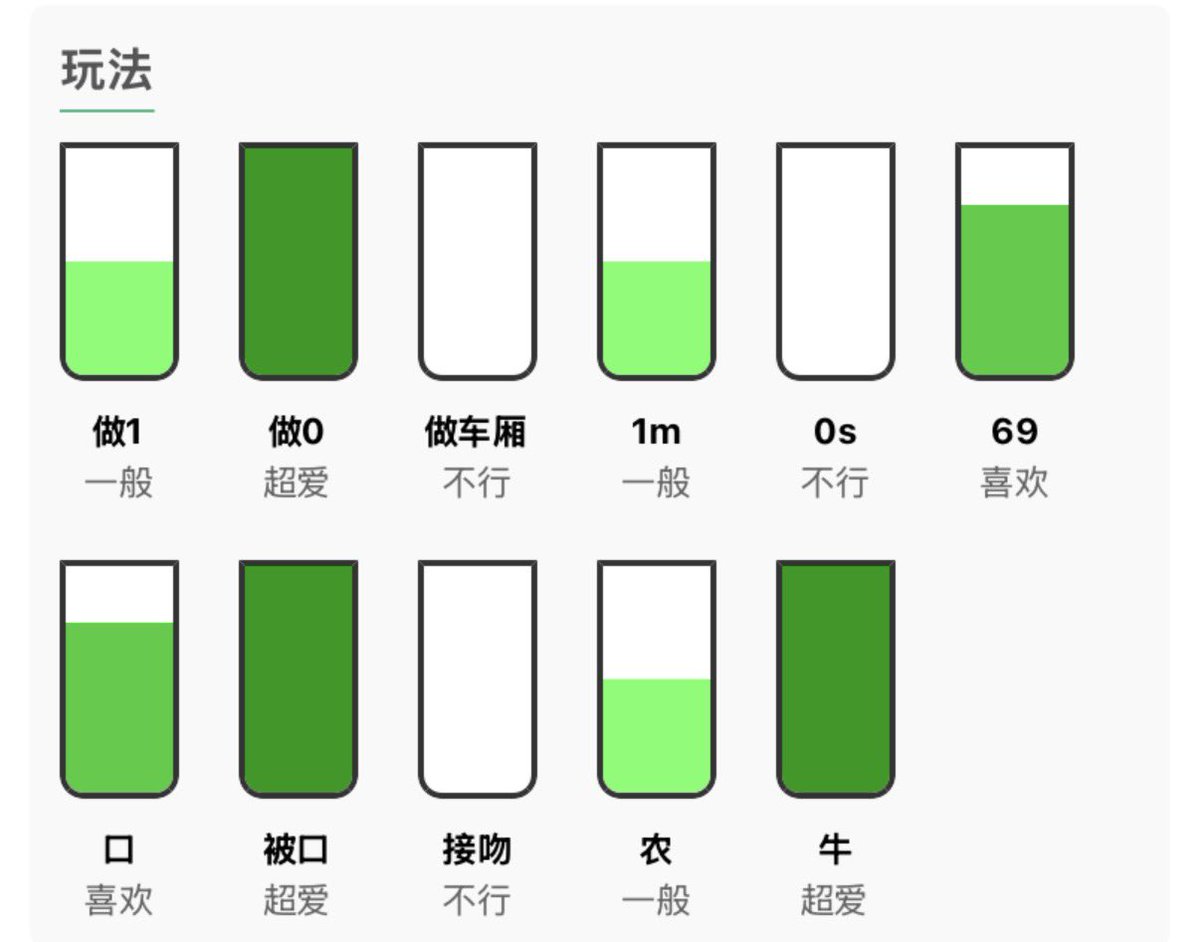 stocking_boy's tweet image. 性癖喜好