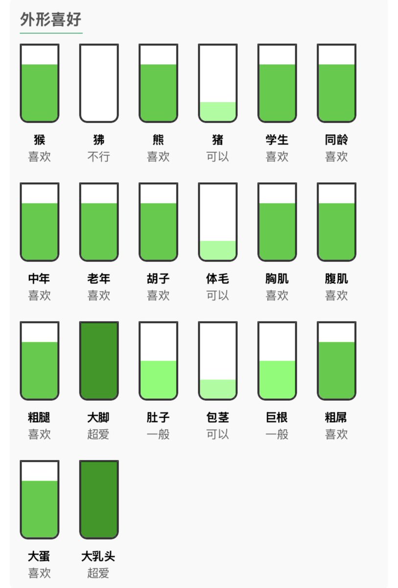 stocking_boy's tweet image. 性癖喜好