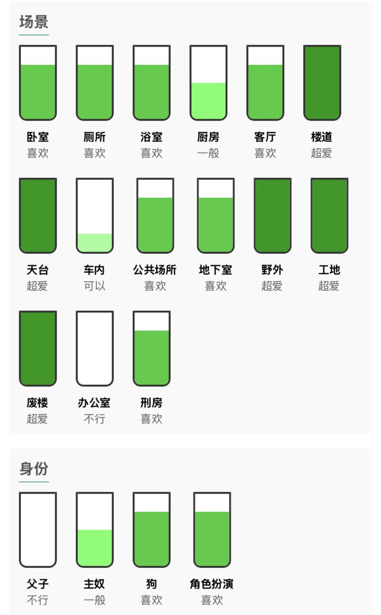 stocking_boy's tweet image. 性癖喜好