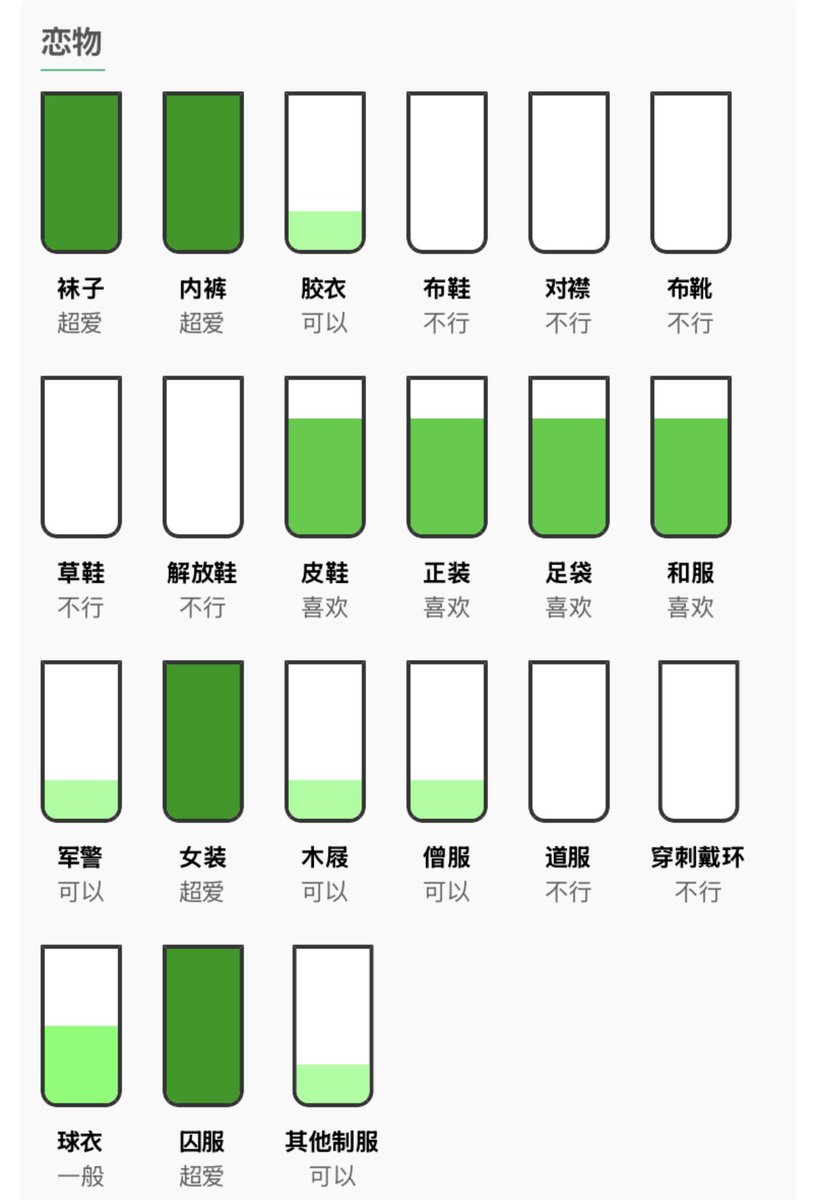 stocking_boy's tweet image. 性癖喜好