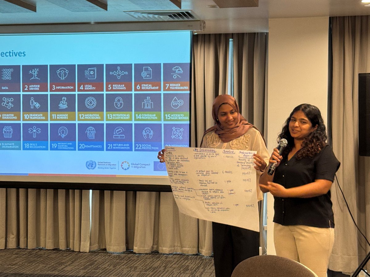 IOM Sri Lanka and the Maldives tweet media