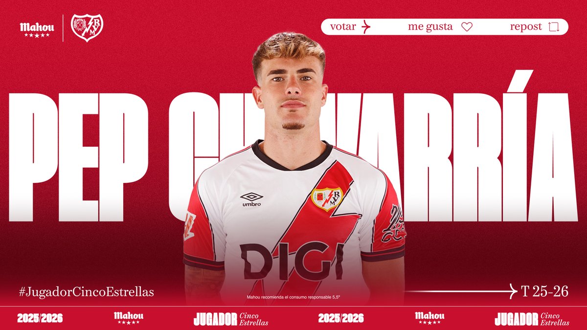 futbolmahou's tweet photo. RT o MG si crees que @pepchavarria ha sido el #JugadorCincoEstrellas del @RayoVallecano en octubre. (6/6) https://t.co/AqFVN6efRH