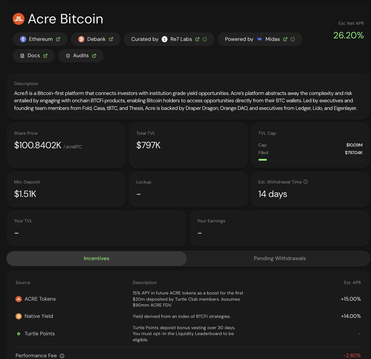 Transparency matters more than ever in this market.

Every new deal on Turtle will include more context so LPs can make informed decisions, not guesses.

For the latest <a href="/AcreBTC/">Acre.Fi - Compound Bitcoin</a> deal, you can already view:
• Smart contracts
• Vaults and underlying strategies on Debank
•