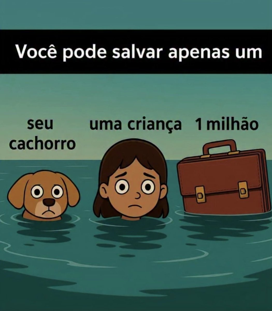 Fiscal do Fim dos Tempos tweet media