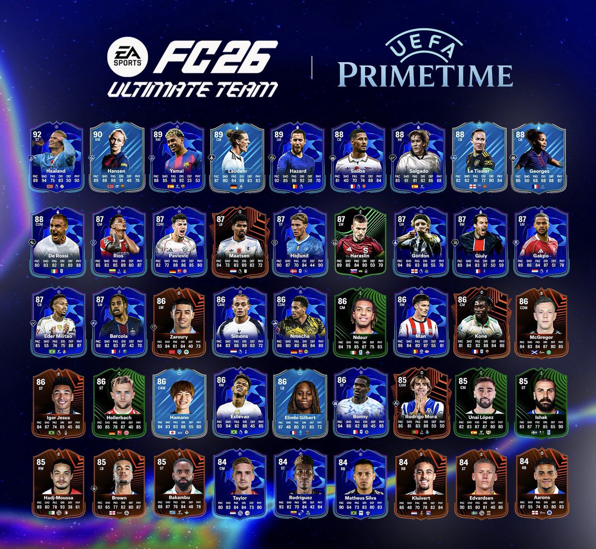 YourFUTServices tweet media