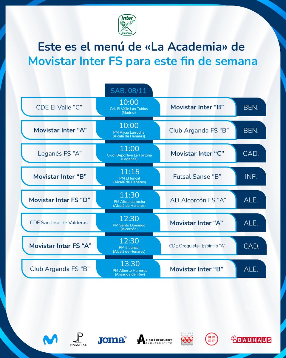 La Academia Movistar Inter F.S. tweet media