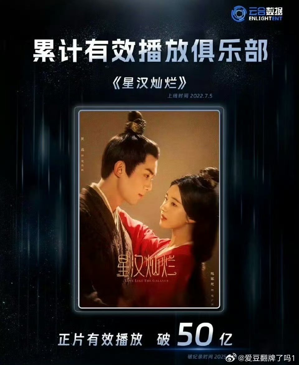 Based on Enlightent (Yunhe), Tencent’s Costume Drama “Love Like The Galaxy” has entered “5 Billion Total Effective View Club”

Starring: #WuLei, #ZhaoLusi

#CDrama